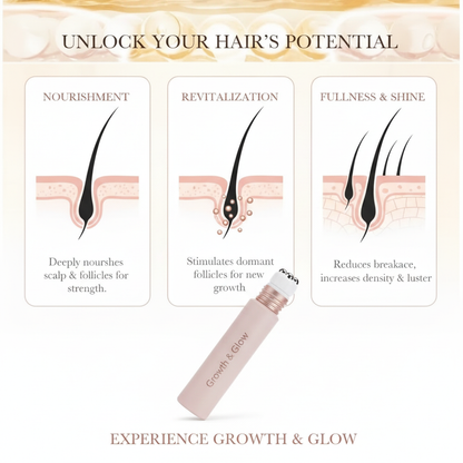Postpartum Hair Growth Serum | Rosemary, Biotin, Ginseng & Ginger Root for New Mums